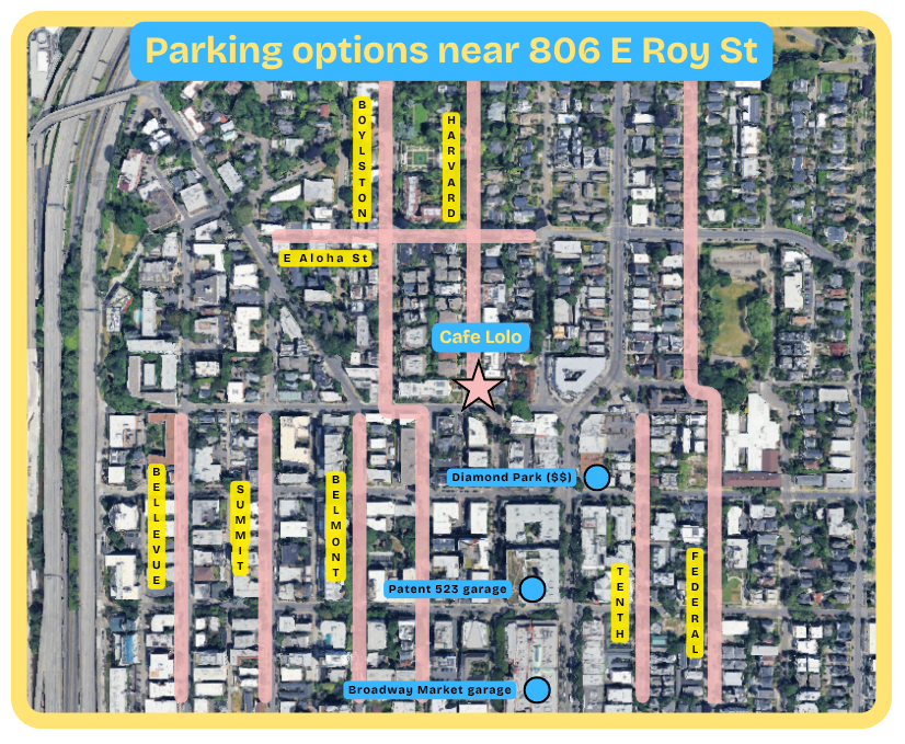 Street parking scene near Cafe Lolo